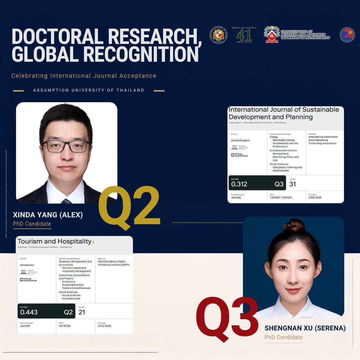 Photograph accompanying: The PhD in Hospitality and Tourism Management at Assumption University continues to demonstrate its strong academic impact through the scholarly achievements of its doctoral candidates.