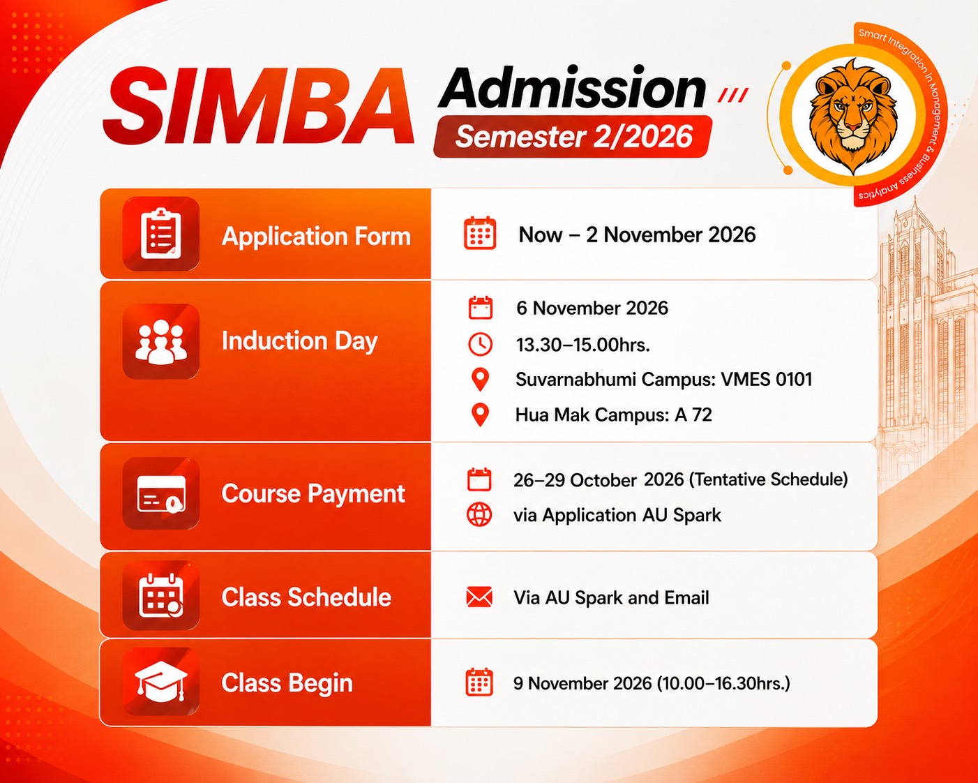 Photograph accompanying: Master Your Future: Fast-Track Your Journey with SIMBA!