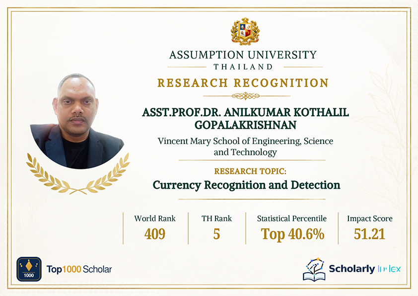 Photograph 6 accompanying: AU Scholars Earn Global Top 1,000 Rankings