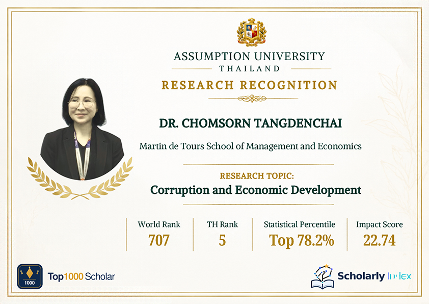 Photograph 8 accompanying: AU Scholars Earn Global Top 1,000 Rankings