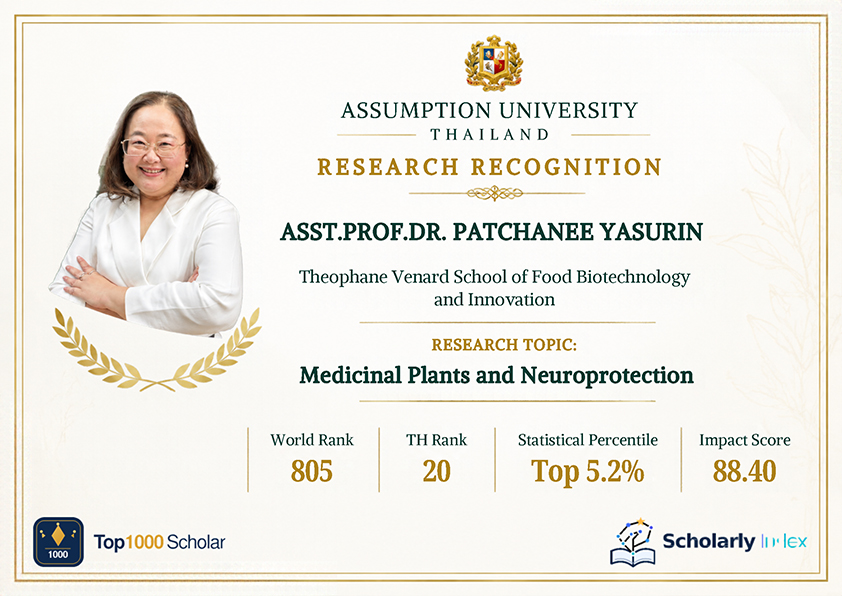 Photograph 4 accompanying: AU Scholars Earn Global Top 1,000 Rankings