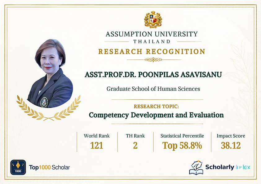 Photograph 2 accompanying: AU Scholars Earn Global Top 1,000 Rankings