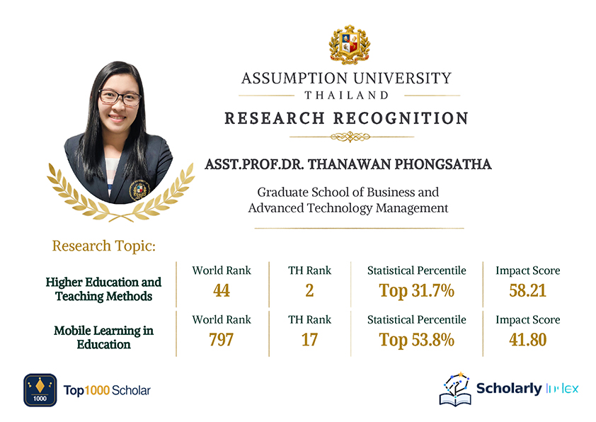 Photograph accompanying: AU Scholars Earn Global Top 1,000 Rankings